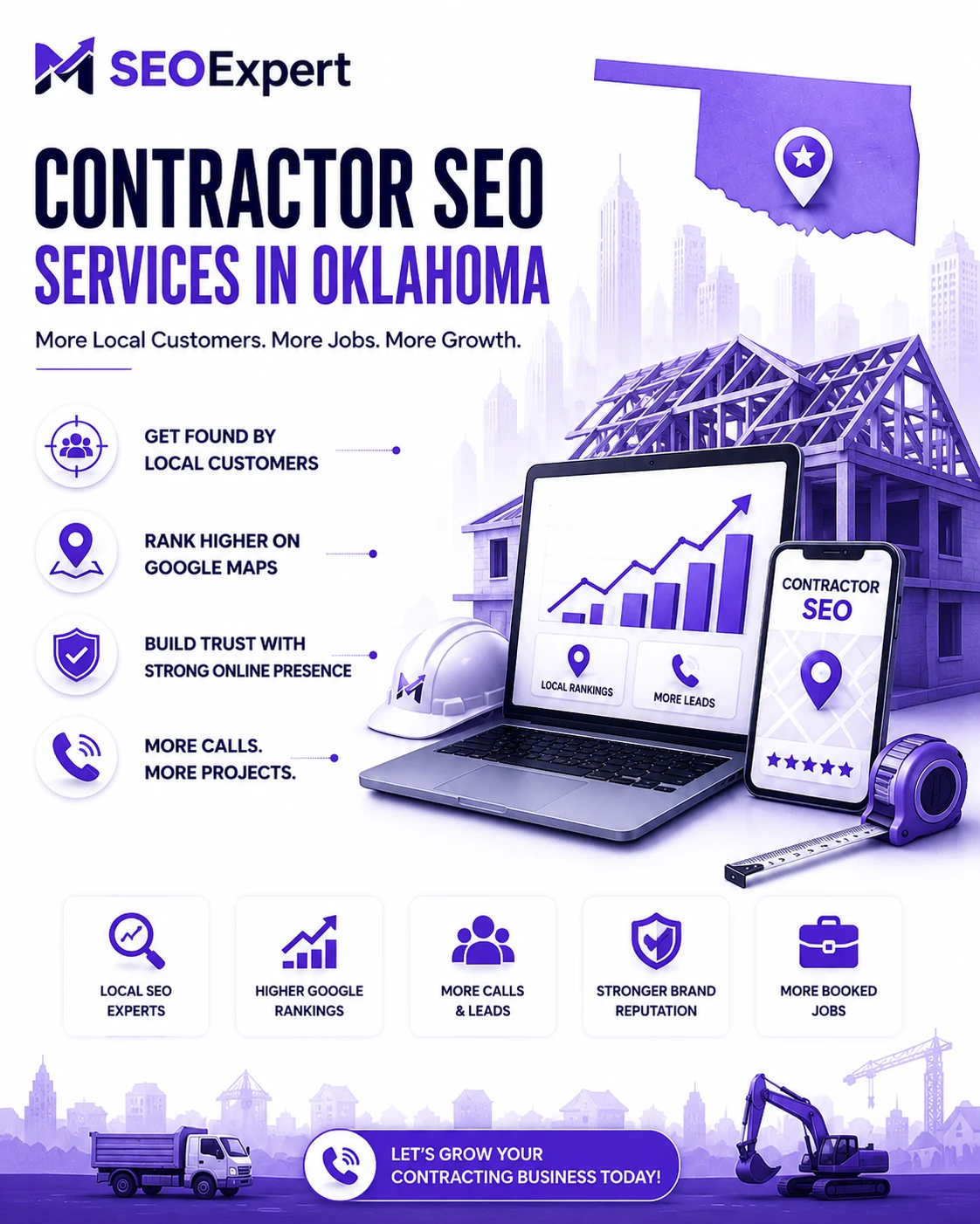 SEO Process for Oklahoma Contractors