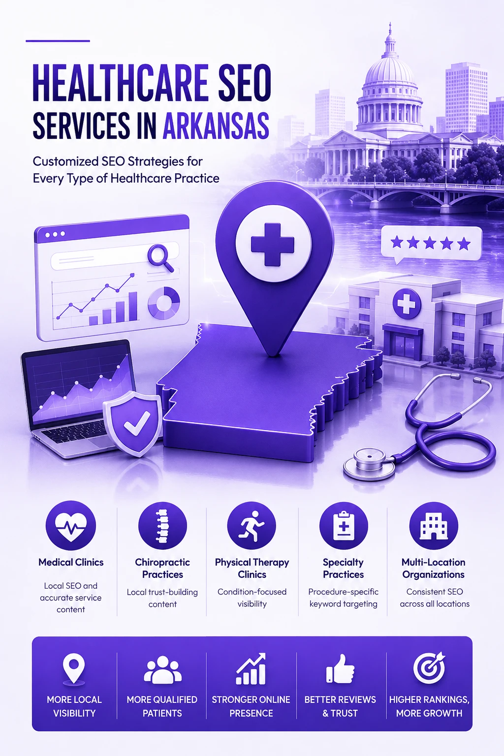 Healthcare SEO Arkansas for Every Type of Practice