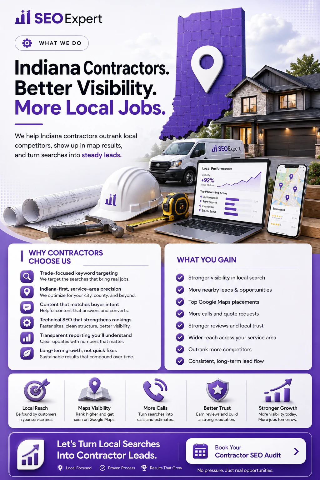 Contractor SEO Services Indiana