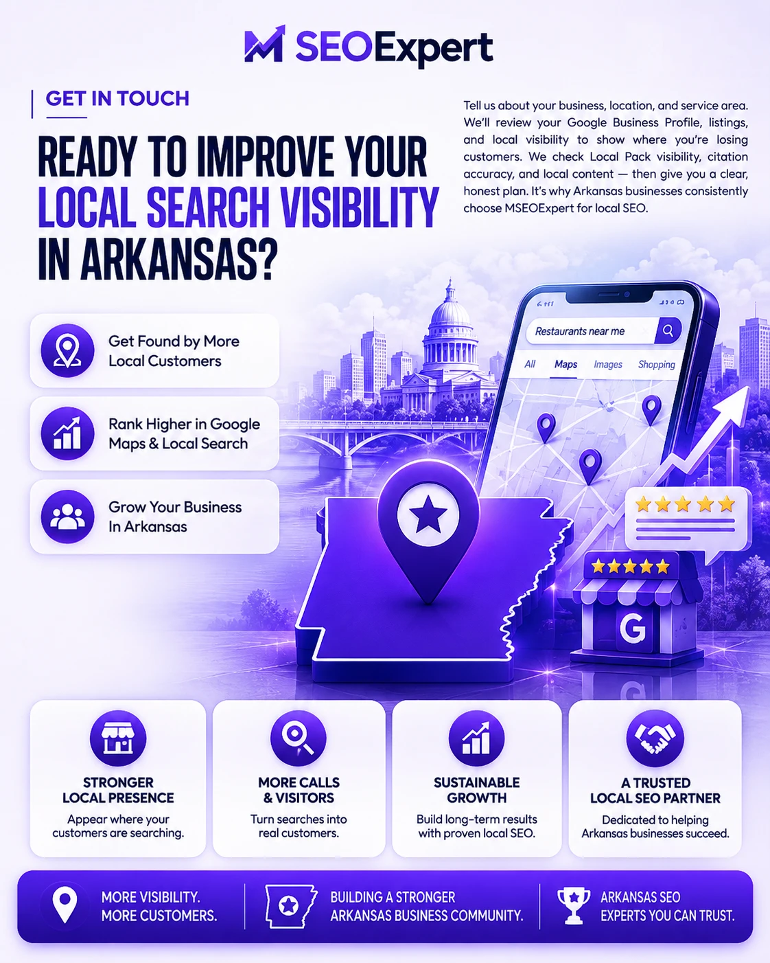 Local Search Visibility Arkansas