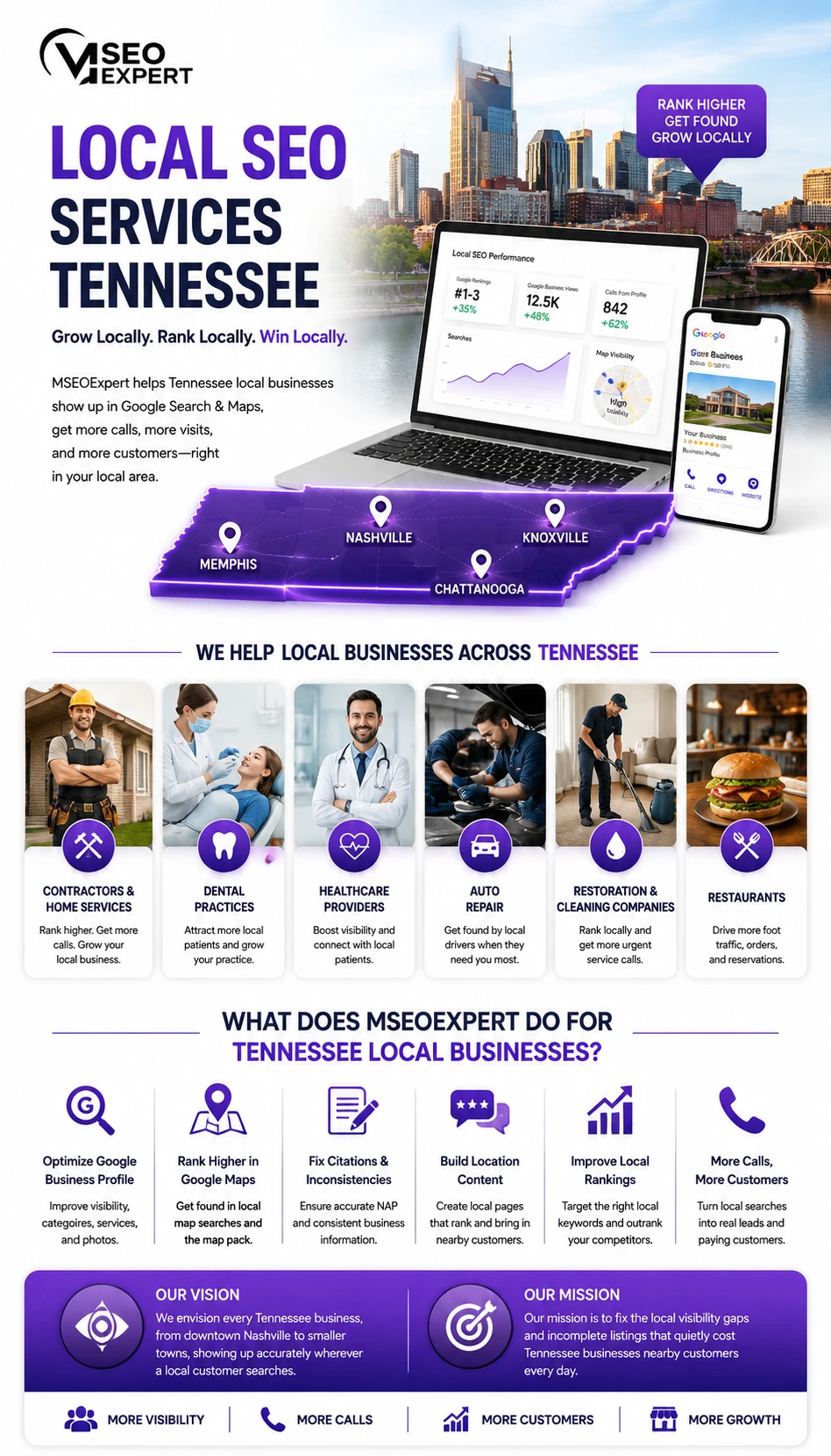 Local SEO Services Tennessee MSEOExpert