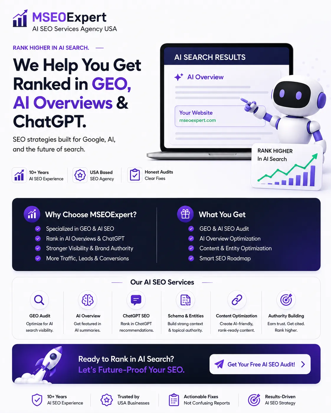 GEO AI SEO Agency USA, AI SEO Service USA, AI SEO audit, AI Overview review,