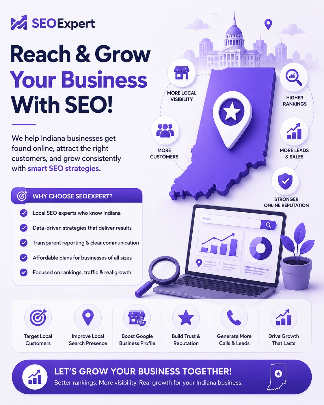 SEO Agency Indiana