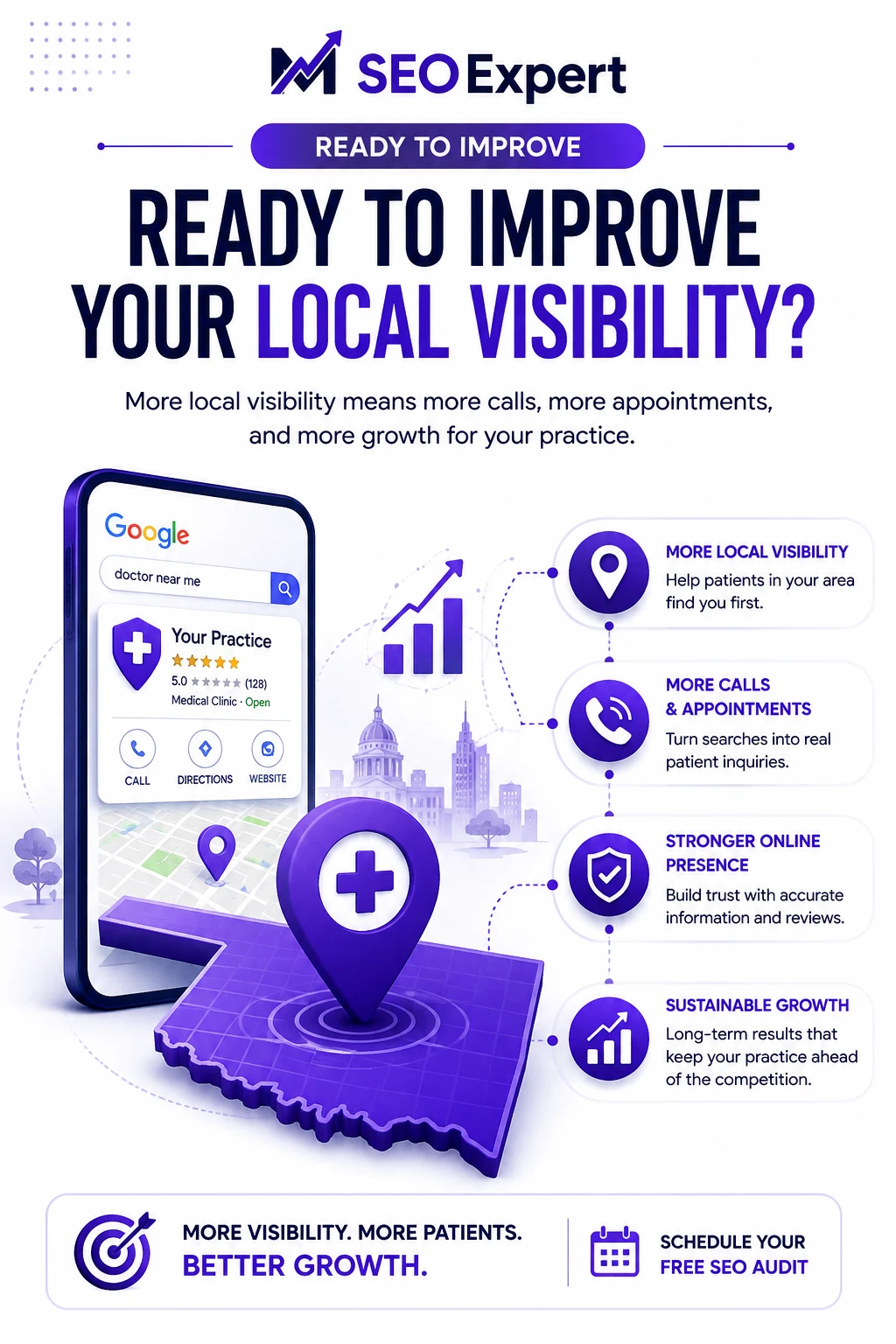 Healthcare SEO agency Oklahoma