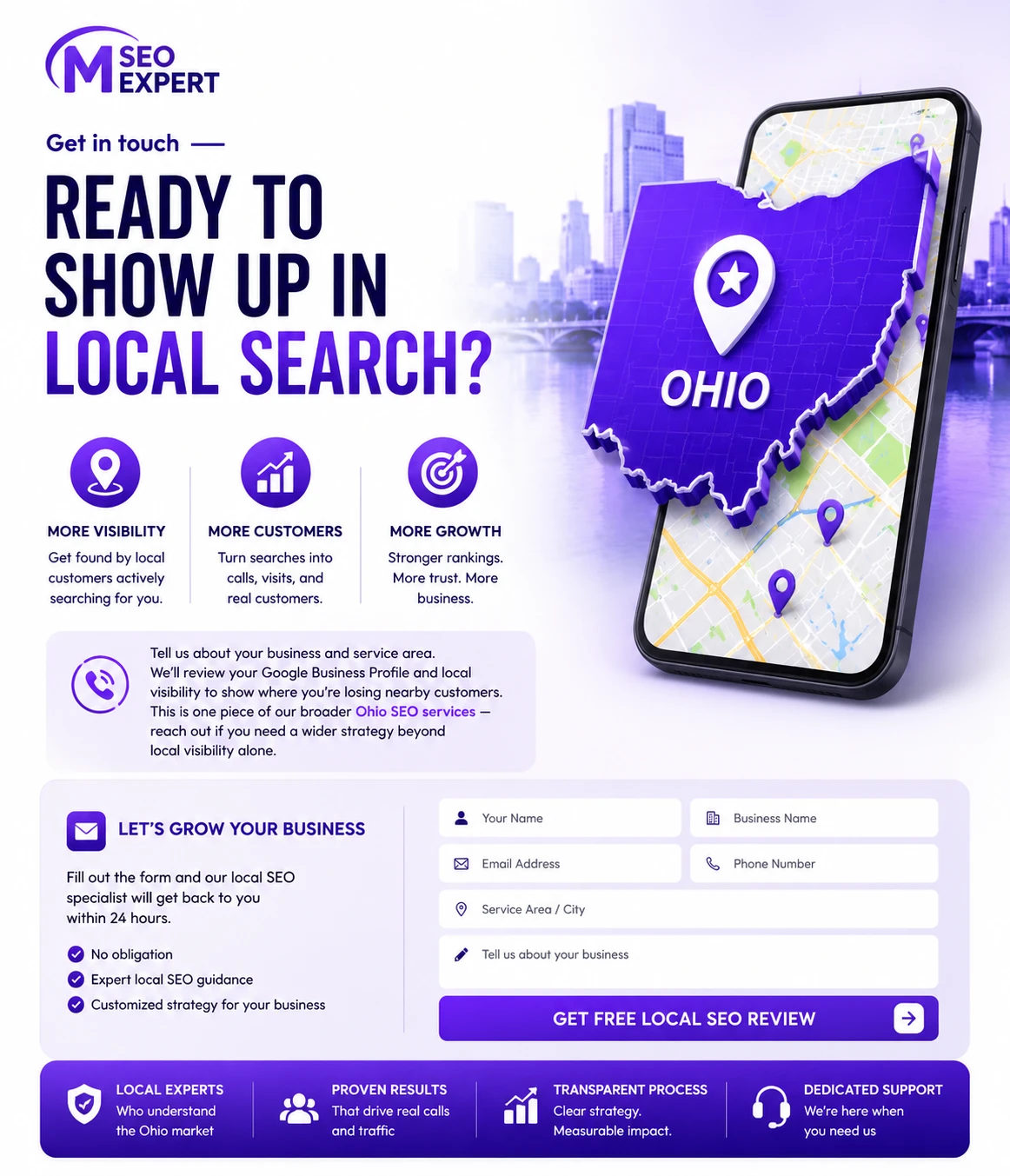 Are You Ready to Show Up in Local Search