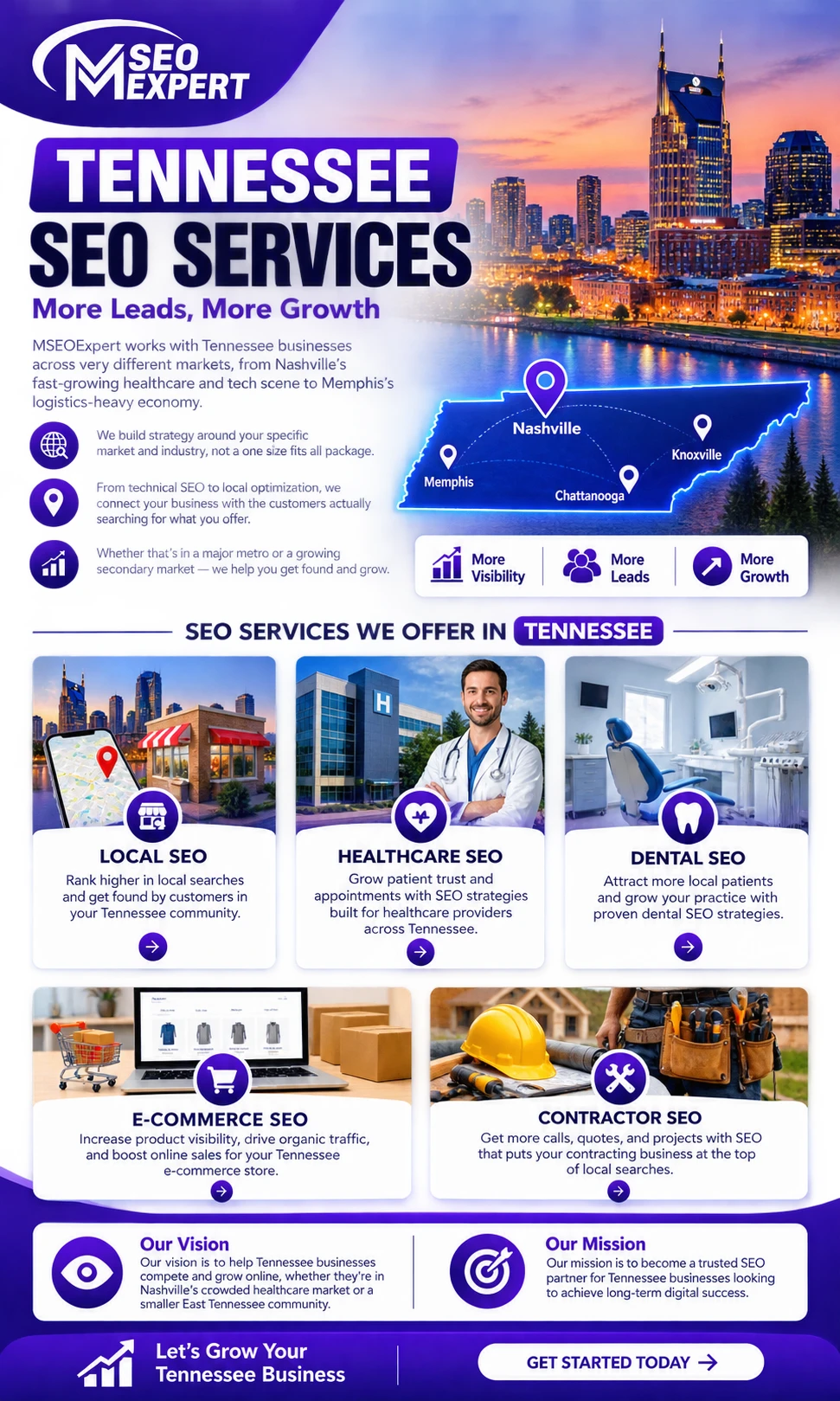 Tennessee SEO Services