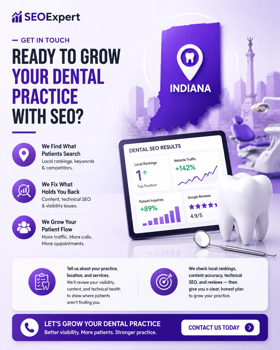 Wanna Grow Your Dental SEO