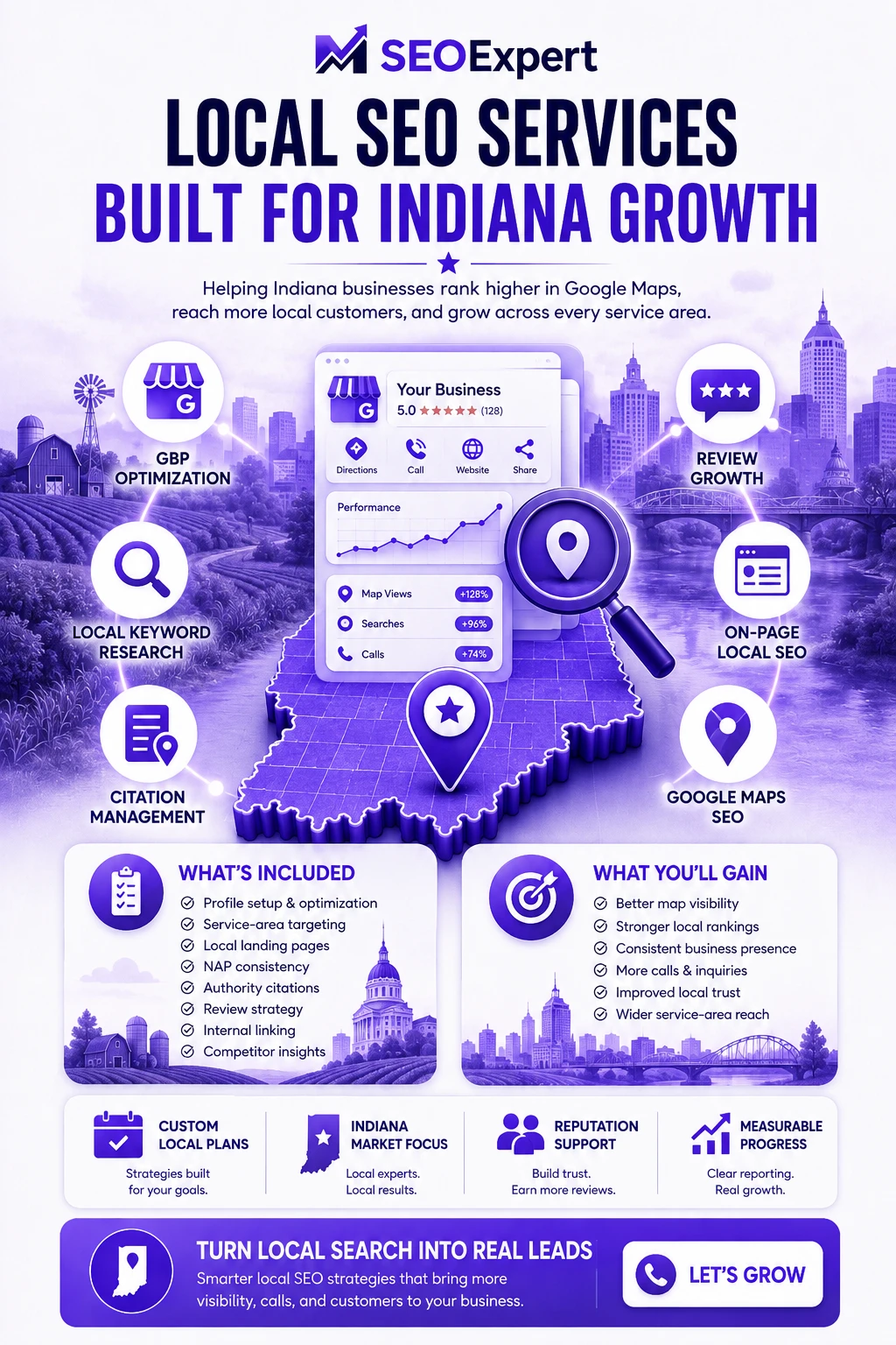 Local SEO Services Indiana