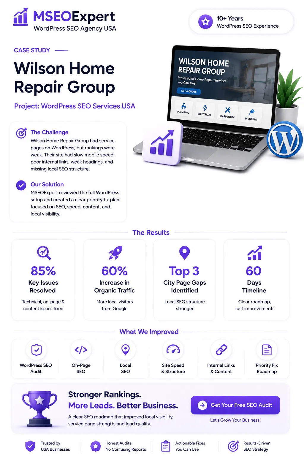 WordPress SEO Services USA