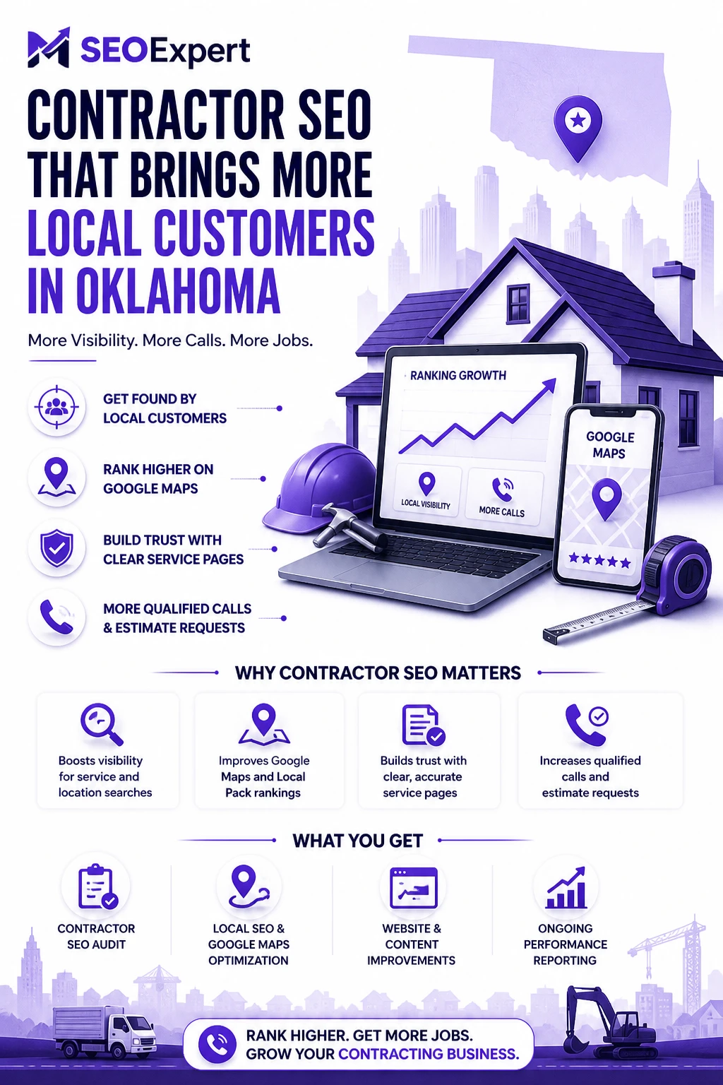 Contractor SEO Company in Oklahoma