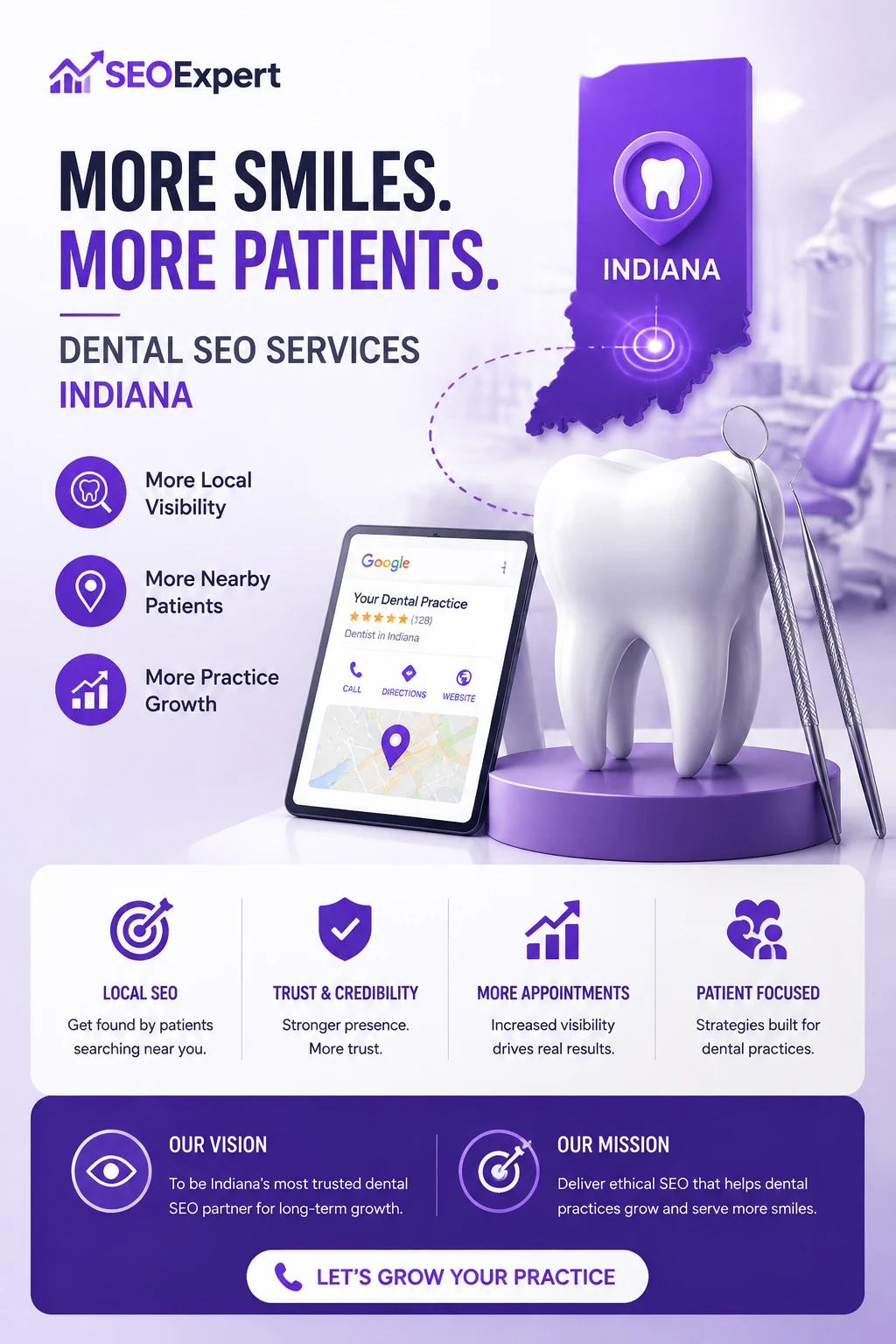 Dental SEO Company in Indiana