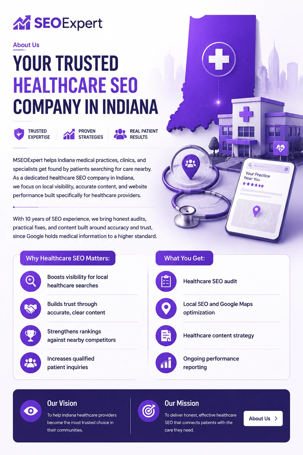 Healthcare SEO Company in Indiana