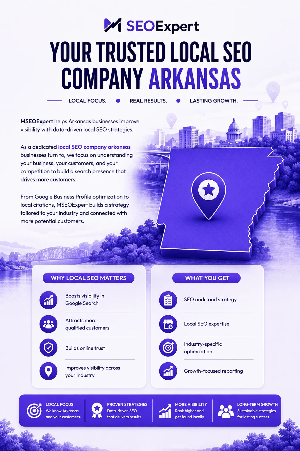 Local SEO Company Arkansas