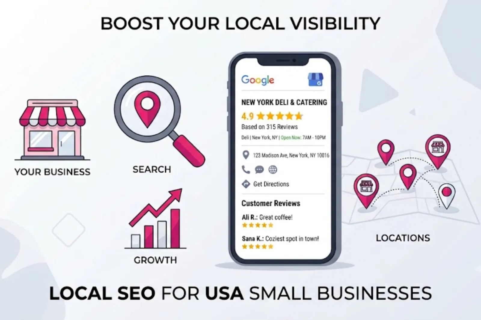 local visibility, Local Seo Expert Usa